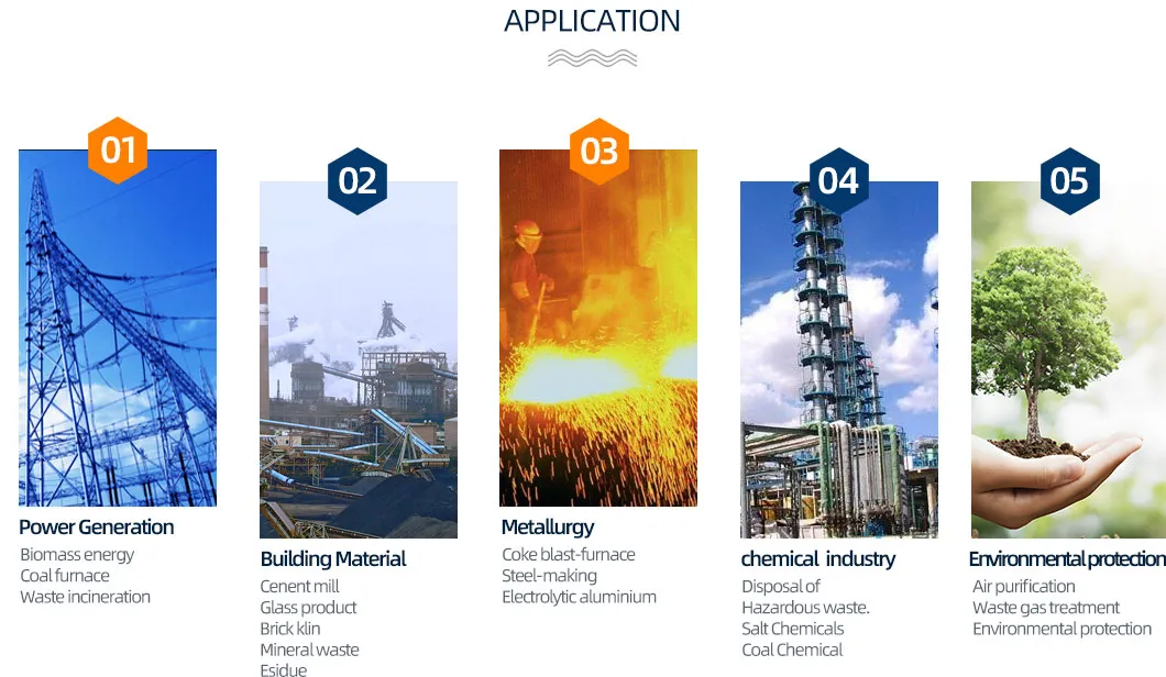 5-12 serisi elektrik ark ocağı egzoz arıtma santrifüj fanı cebri çekme fanı 9